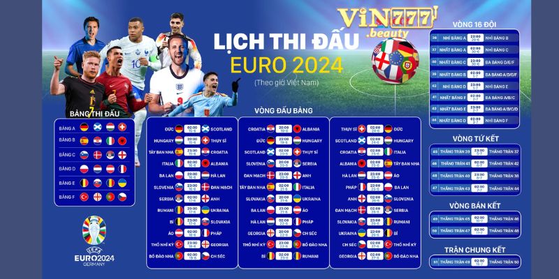 Lịch thi đấu và bảng đấu Euro 2024